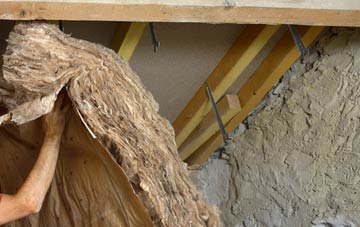Denside pitched roof insulation costs